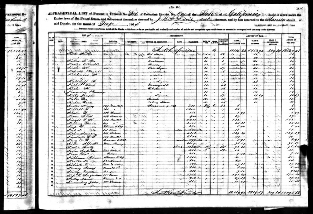 1864taxkellymartin